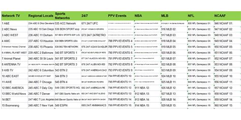 super chanel|superbox channel list.